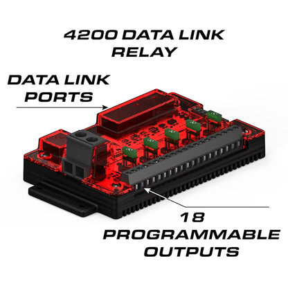 4200-DL (Data Link Controller)